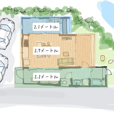 天井の高さを下げる