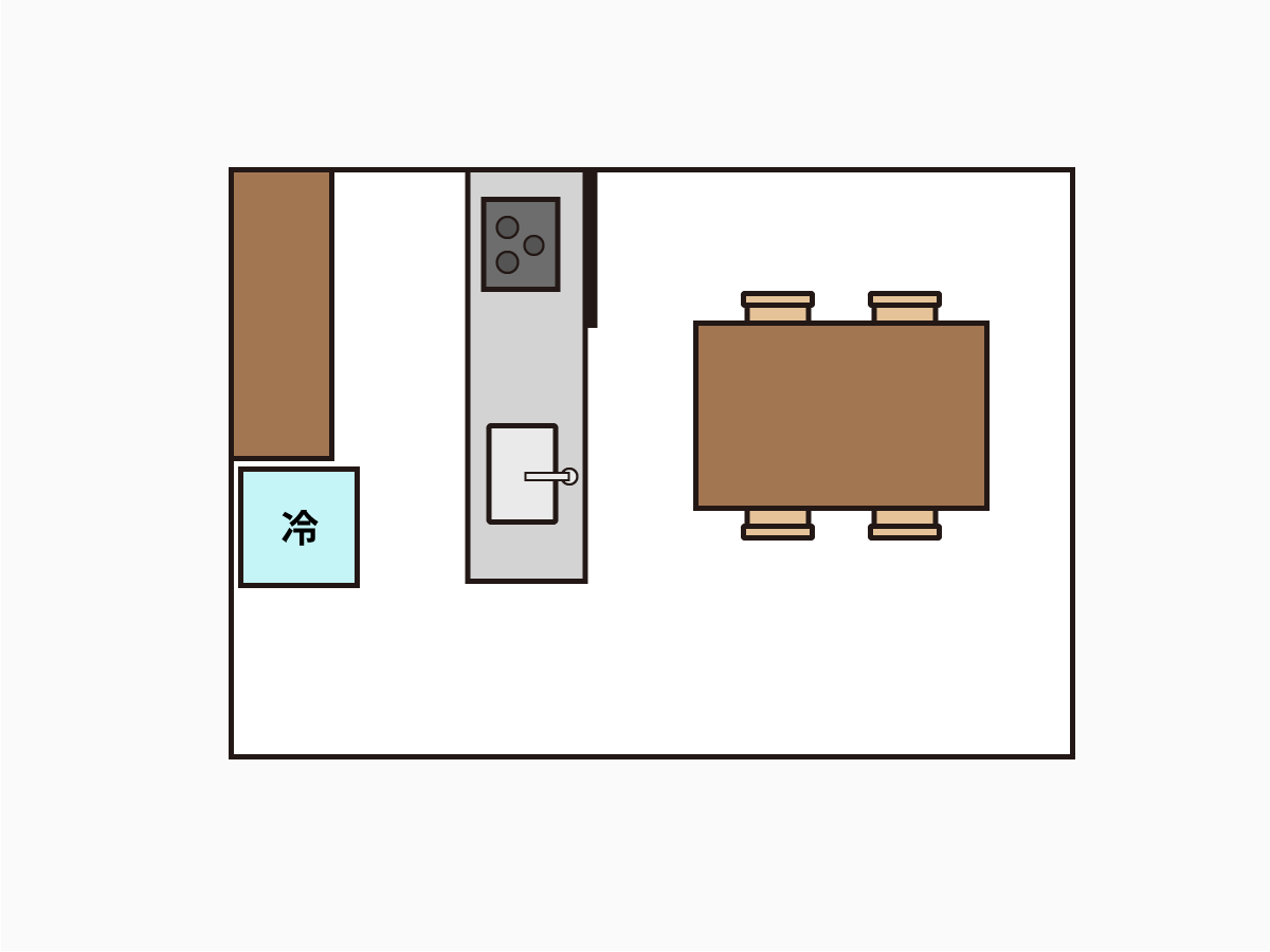 ペニンシュラ型キッチンの図