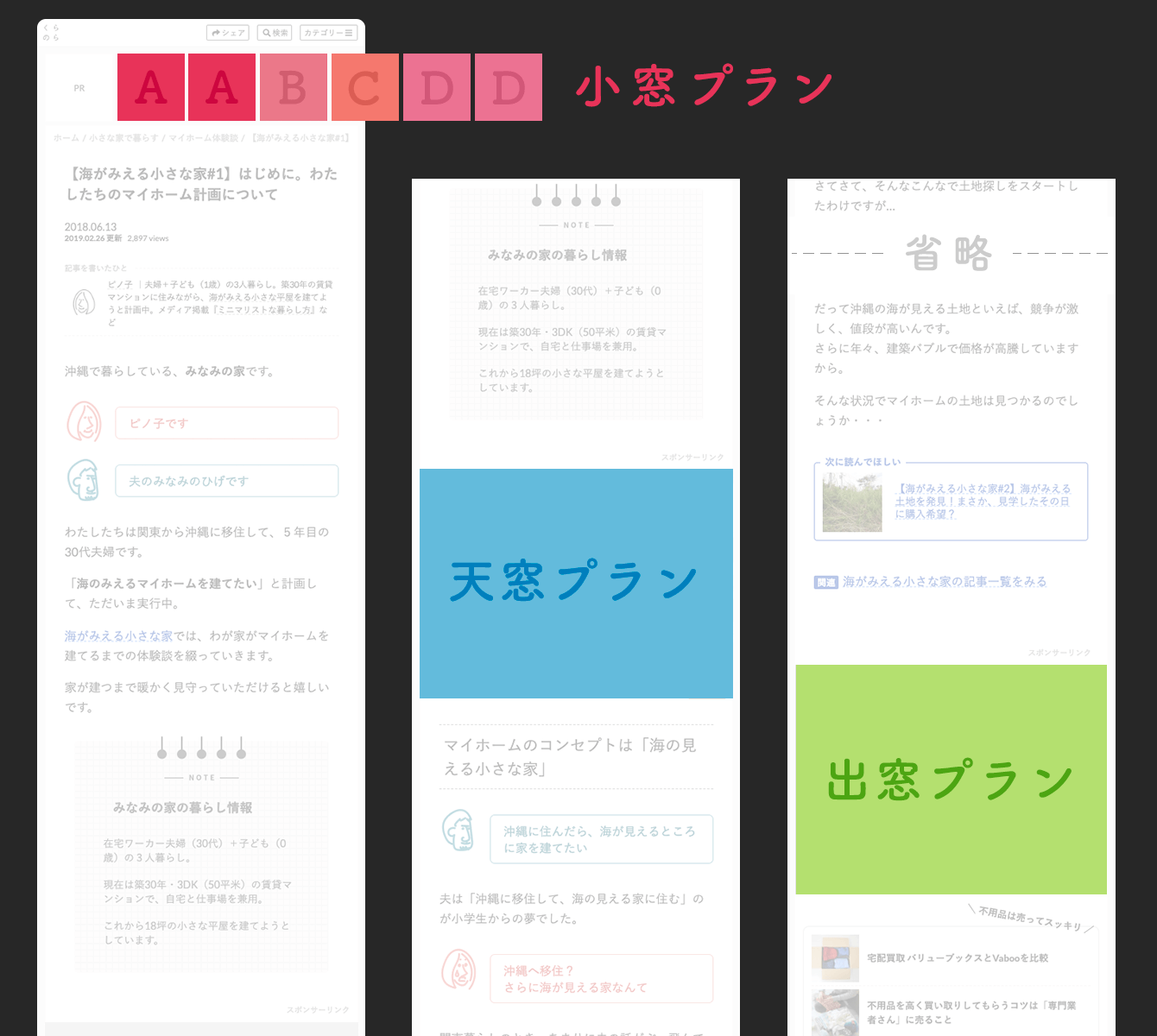 モバイルバナー広告